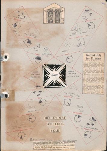 JUBILEE-YEAR-1965-43