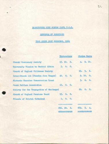 JUBILEE-YEAR-1965-51